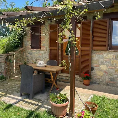 Podere Umbro Città della Pieve