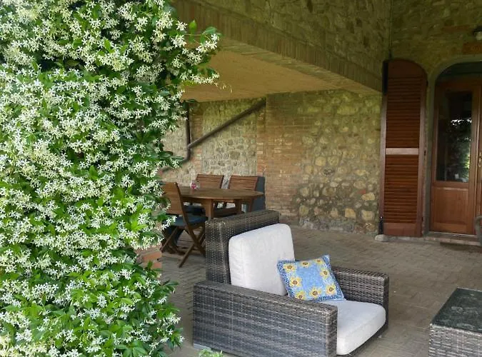 Podere Umbro * Citta della Pieve